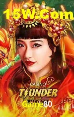 Game80 Login